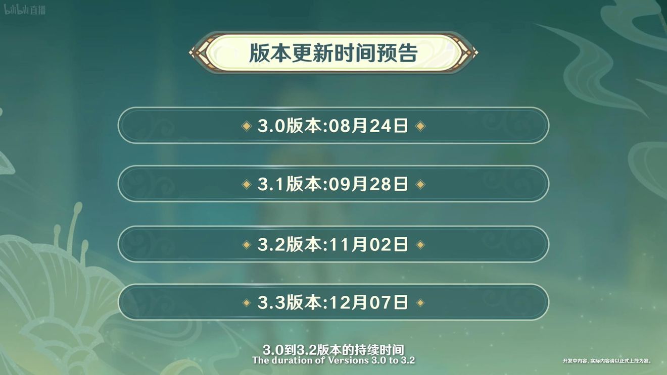 《原神》3.0版本即將到來，須彌開放，草系反應登場，鐘離復刻！
