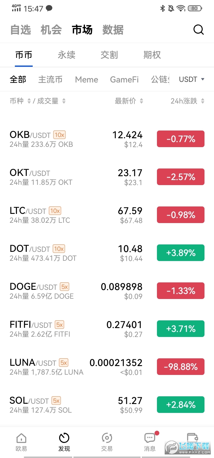 luna幣購買軟件歐易app